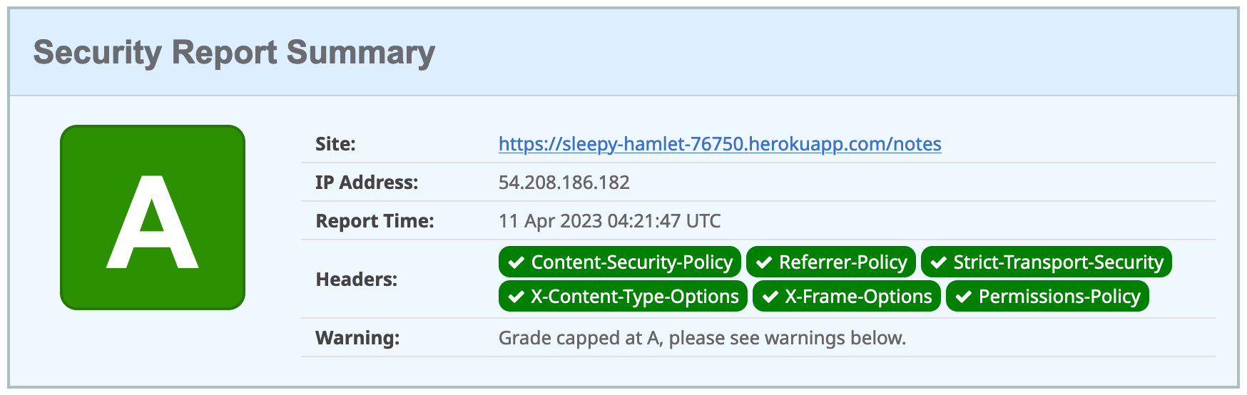 Security Report Summary with an A